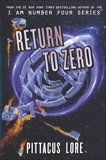 Return to Zero, Lore, Pittacus