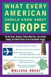 What Every American Should Know About Europe: The Hot Spots, Hotshots, Political Muck-ups, Cross-Border Sniping, and Cultural Chaos of Our Transatlantic Cousins, Rossi, Melissa