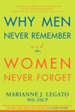 Why Men Never Remember and Women Never Forget, Legato, Marianne J. & Tucker, Laura